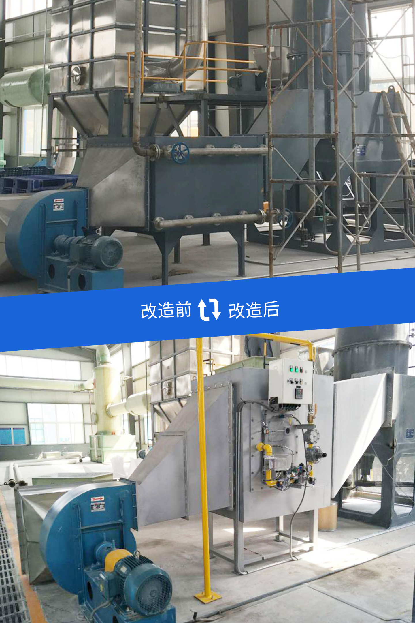 燃燒節(jié)能改造